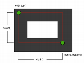 ../../_images/qrectf-diagram-three.png