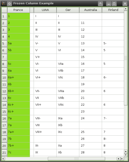 ../_images/frozencolumn-example.png
