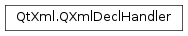 Inheritance diagram of PySide2.QtXml.QXmlDeclHandler