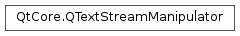Inheritance diagram of PySide2.QtCore.QTextStreamManipulator