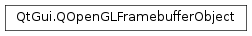 Inheritance diagram of PySide2.QtGui.QOpenGLFramebufferObject