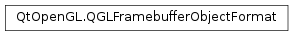 Inheritance diagram of PySide2.QtOpenGL.QGLFramebufferObjectFormat