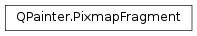 Inheritance diagram of PySide2.QtGui.QPainter.PixmapFragment