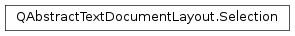 Inheritance diagram of PySide2.QtGui.QAbstractTextDocumentLayout.Selection