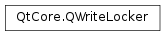 Inheritance diagram of PySide2.QtCore.QWriteLocker