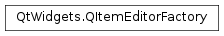 Inheritance diagram of PySide2.QtWidgets.QItemEditorFactory