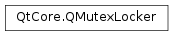 Inheritance diagram of PySide2.QtCore.QMutexLocker