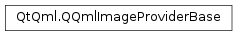 Inheritance diagram of PySide2.QtQml.QQmlImageProviderBase