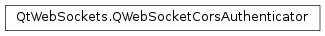 Inheritance diagram of PySide2.QtWebSockets.QWebSocketCorsAuthenticator