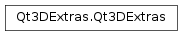 Inheritance diagram of PySide2.Qt3DExtras.Qt3DExtras