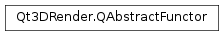 Inheritance diagram of PySide2.Qt3DRender.Qt3DRender.QAbstractFunctor