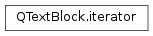 Inheritance diagram of PySide2.QtGui.QTextBlock.iterator