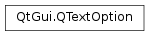 Inheritance diagram of PySide2.QtGui.QTextOption