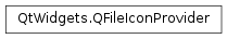 Inheritance diagram of PySide2.QtWidgets.QFileIconProvider