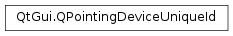 Inheritance diagram of PySide2.QtGui.QPointingDeviceUniqueId