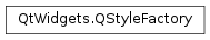 Inheritance diagram of PySide2.QtWidgets.QStyleFactory