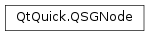 Inheritance diagram of PySide2.QtQuick.QSGNode