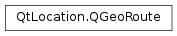 Inheritance diagram of PySide2.QtLocation.QGeoRoute