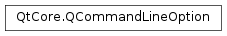 Inheritance diagram of PySide2.QtCore.QCommandLineOption