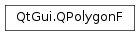 Inheritance diagram of PySide2.QtGui.QPolygonF