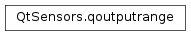 Inheritance diagram of PySide2.QtSensors.qoutputrange