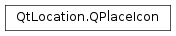Inheritance diagram of PySide2.QtLocation.QPlaceIcon