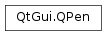 Inheritance diagram of PySide2.QtGui.QPen
