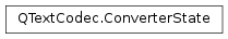 Inheritance diagram of PySide2.QtCore.QTextCodec.ConverterState