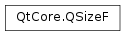 Inheritance diagram of PySide2.QtCore.QSizeF