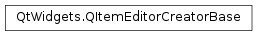 Inheritance diagram of PySide2.QtWidgets.QItemEditorCreatorBase