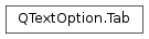 Inheritance diagram of PySide2.QtGui.QTextOption.Tab