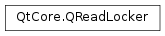 Inheritance diagram of PySide2.QtCore.QReadLocker