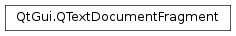Inheritance diagram of PySide2.QtGui.QTextDocumentFragment