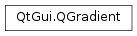 Inheritance diagram of PySide2.QtGui.QGradient