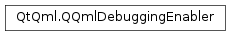Inheritance diagram of PySide2.QtQml.QQmlDebuggingEnabler