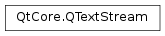 Inheritance diagram of PySide2.QtCore.QTextStream
