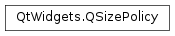 Inheritance diagram of PySide2.QtWidgets.QSizePolicy