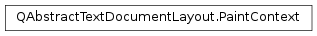Inheritance diagram of PySide2.QtGui.QAbstractTextDocumentLayout.PaintContext